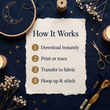 26 Celestial Embroidery Patterns — Printable PDF Bundle