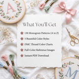 130 Monogram Embroidery Patterns — Floral Alphabet PDF Bundle