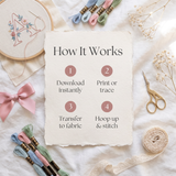 130 Monogram Embroidery Patterns — Floral Alphabet PDF Bundle